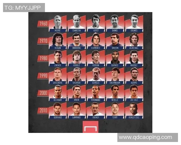 李字开头的足球明星名字盘点与他们的辉煌成就回顾